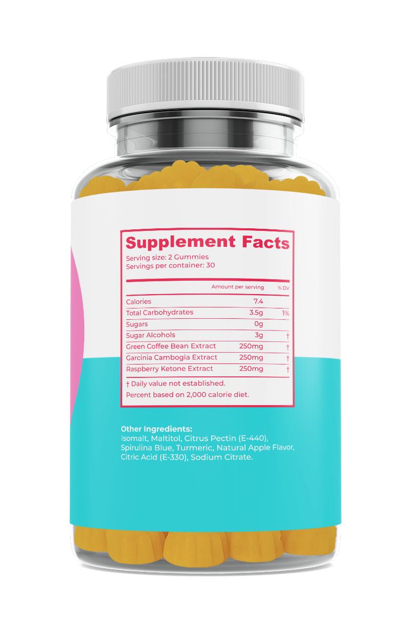 Fat Burning and Appetite Suppressing Gummies