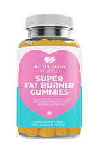 Fat Burning and Appetite Suppressing Gummies